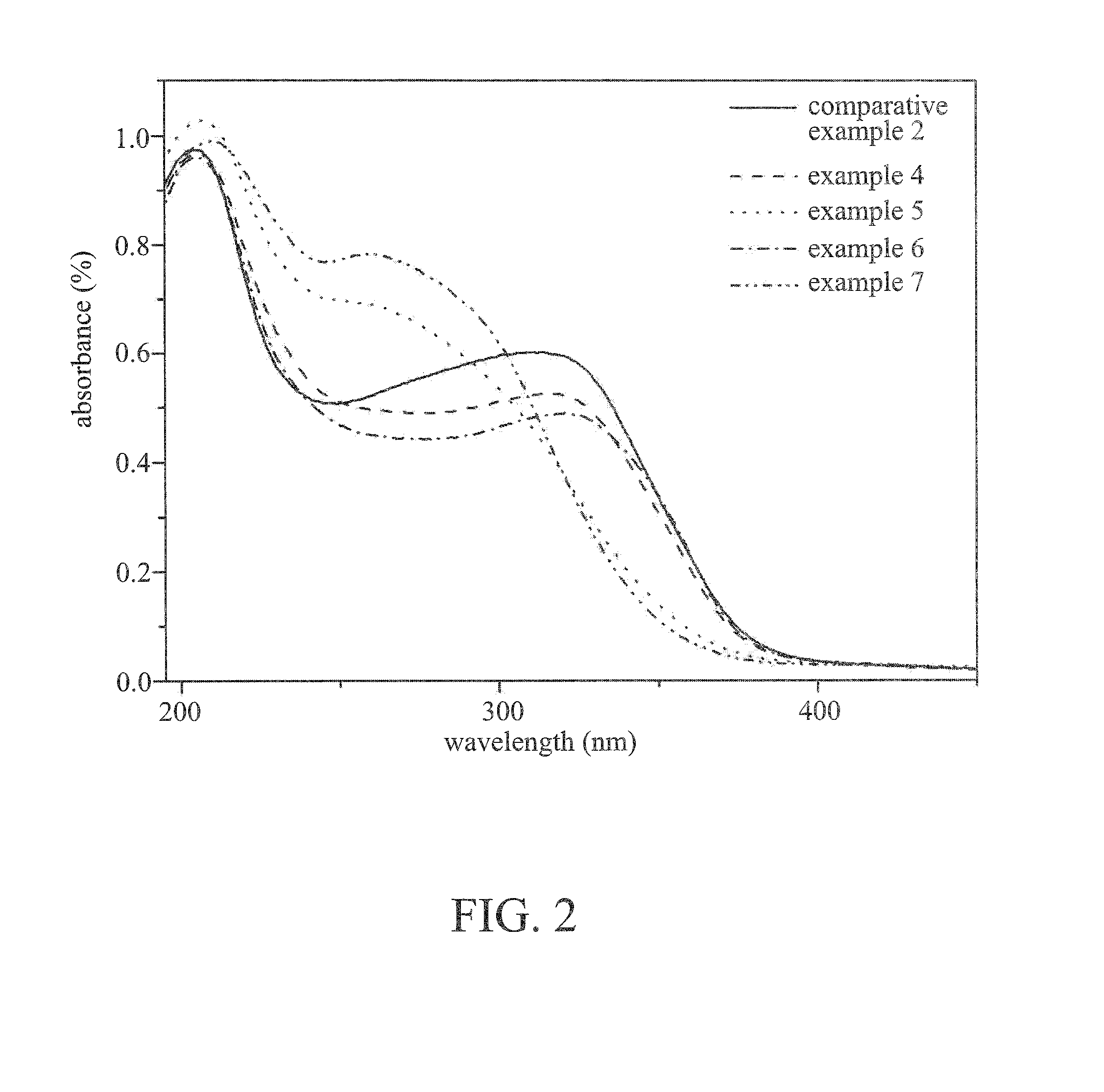 Method for producing epoxide