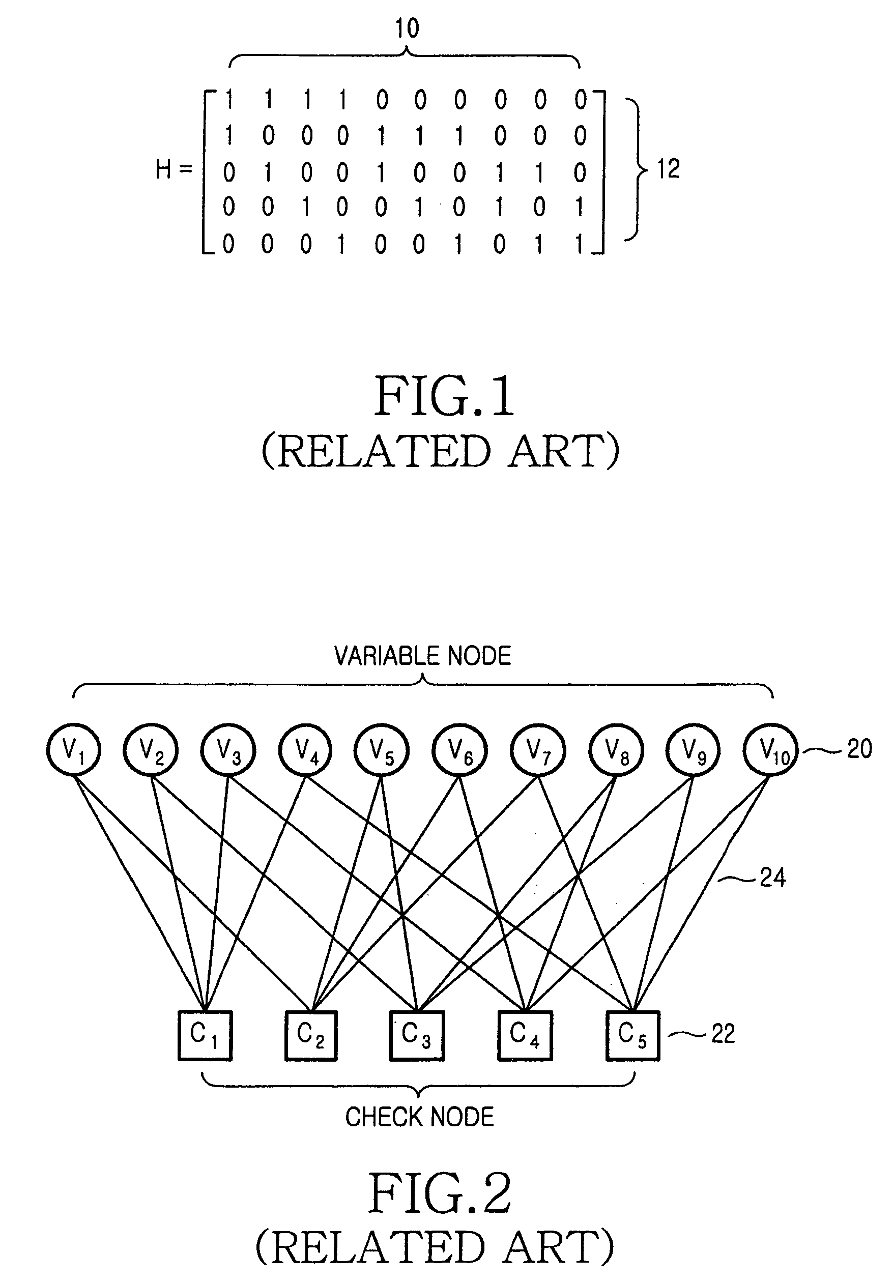 Method and apparatus for generating a low-density parity check code