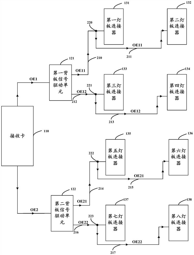 LED drive circuit and LED display device