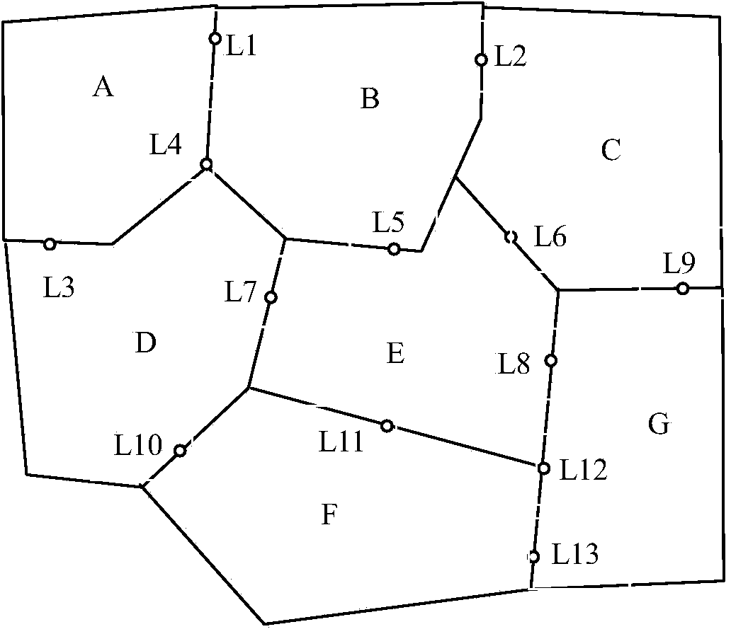 Mapping method employing assembly of multiple job blocks based on free station establishment