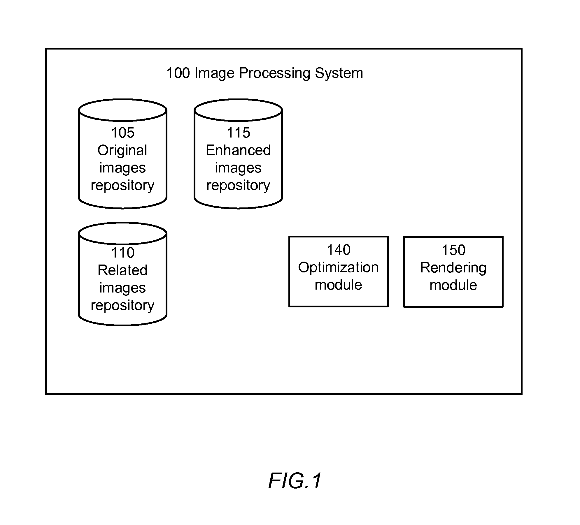 Image enhancement through discrete patch optimization