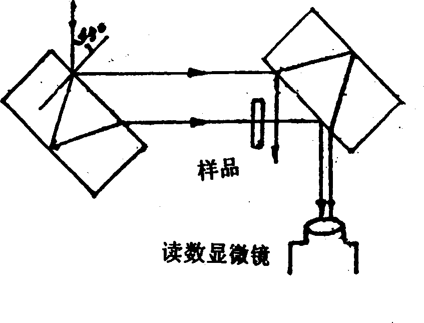 Method for improving refractive index distribution of self-focusing lens