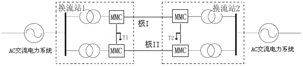 A flexible DC transmission bipolar main wiring device