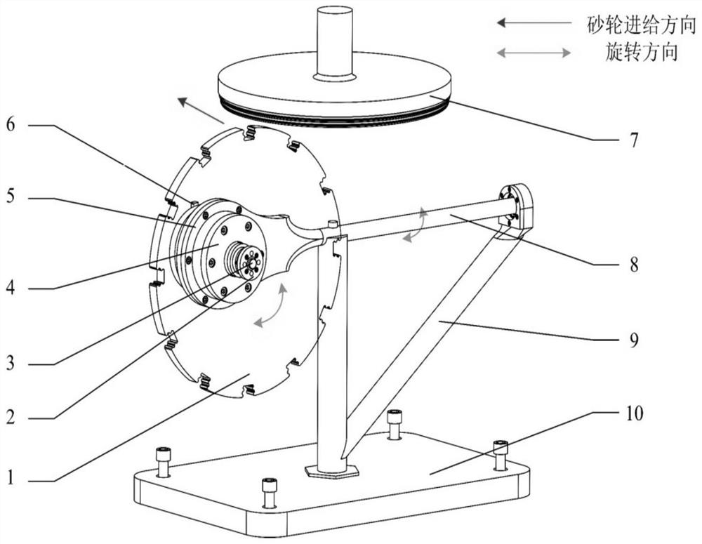 Clamping platform for integral turbine disc mortise forming and grinding machining and operation process of clamping platform