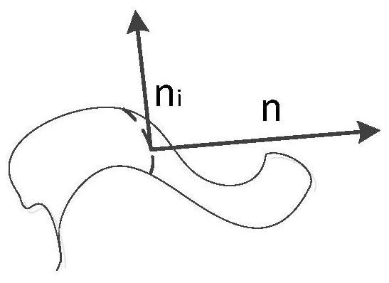 A method for detecting geometric changes of 3D murals based on multi-view contour points