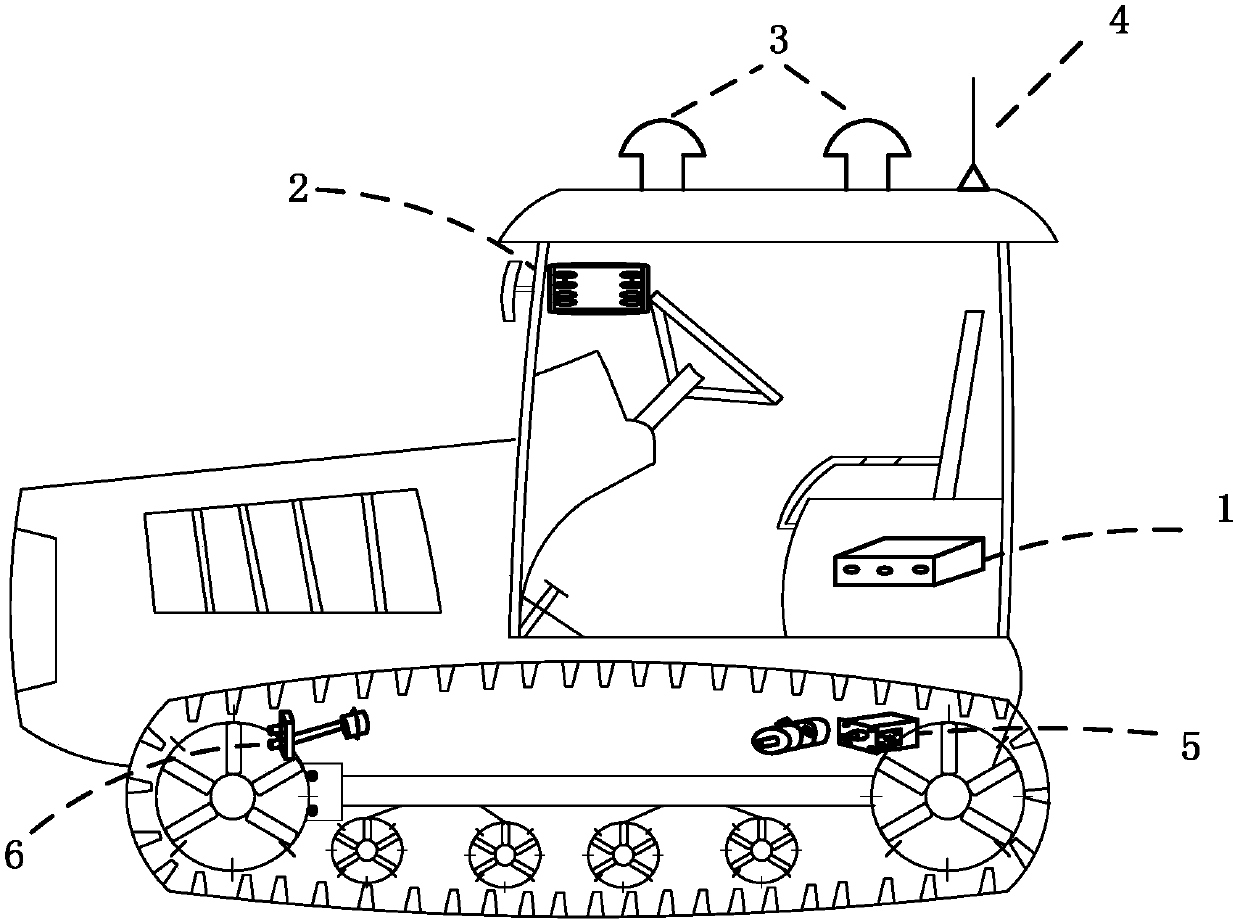 Driver assistant system for crawler tractor