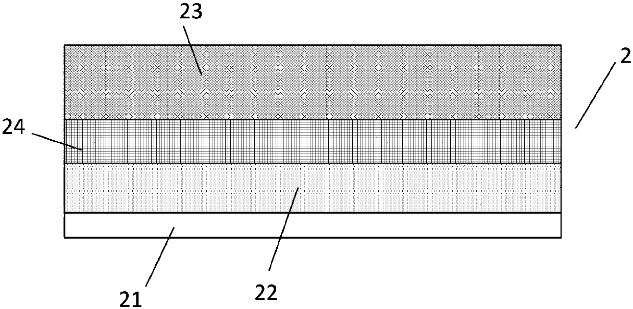 An electromagnetic shielding film for cables