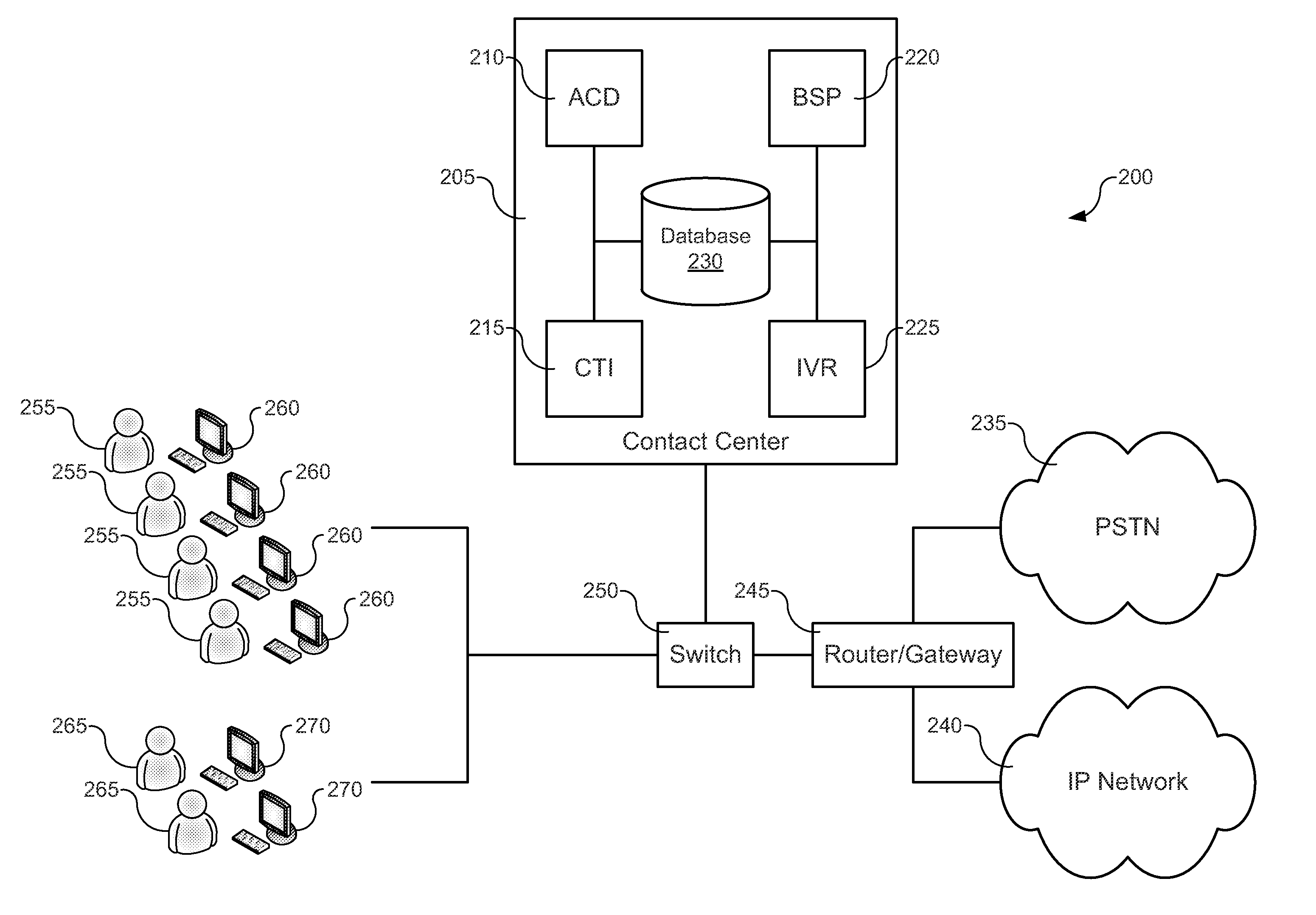 System, method, and computer program product for contact center management