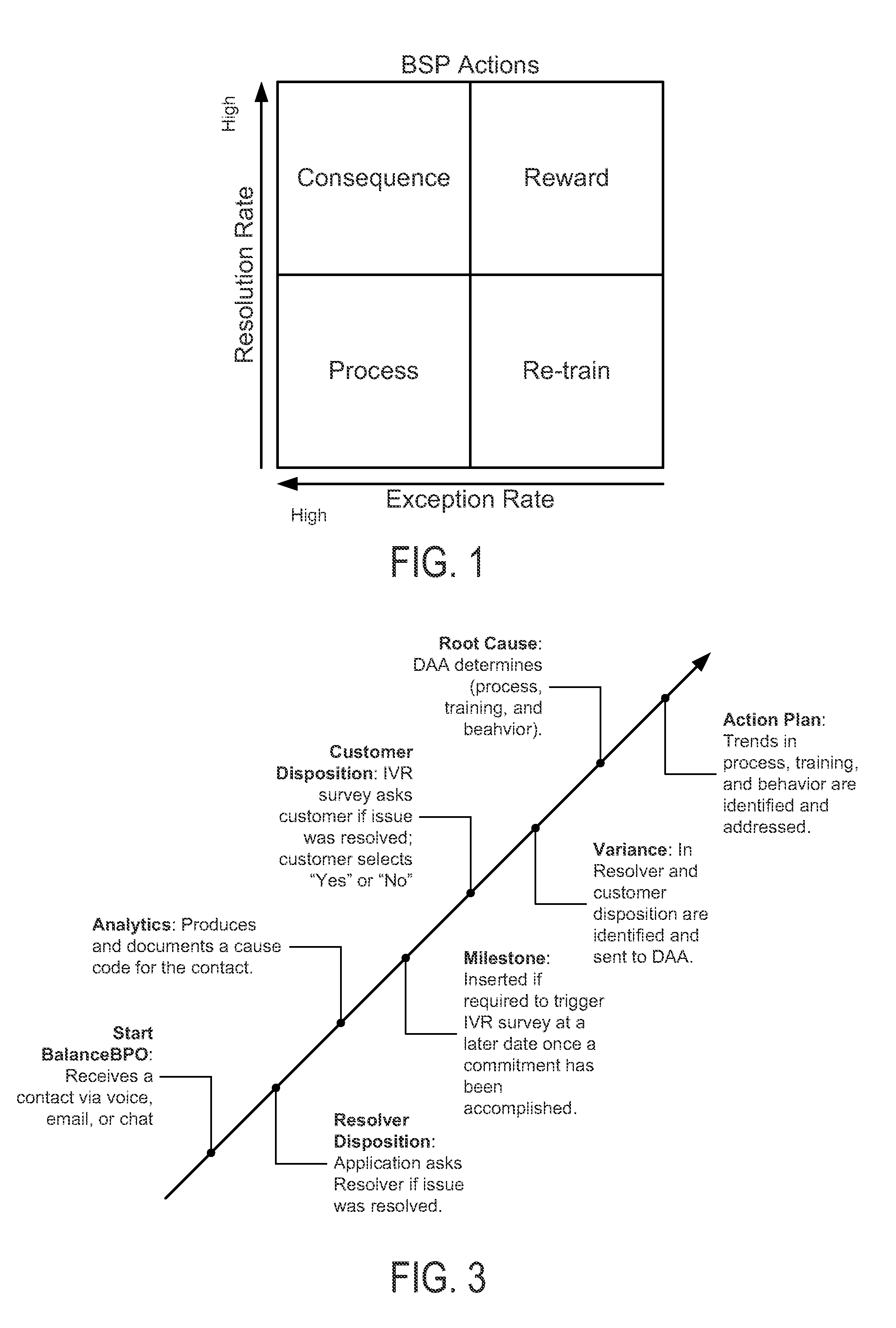 System, method, and computer program product for contact center management