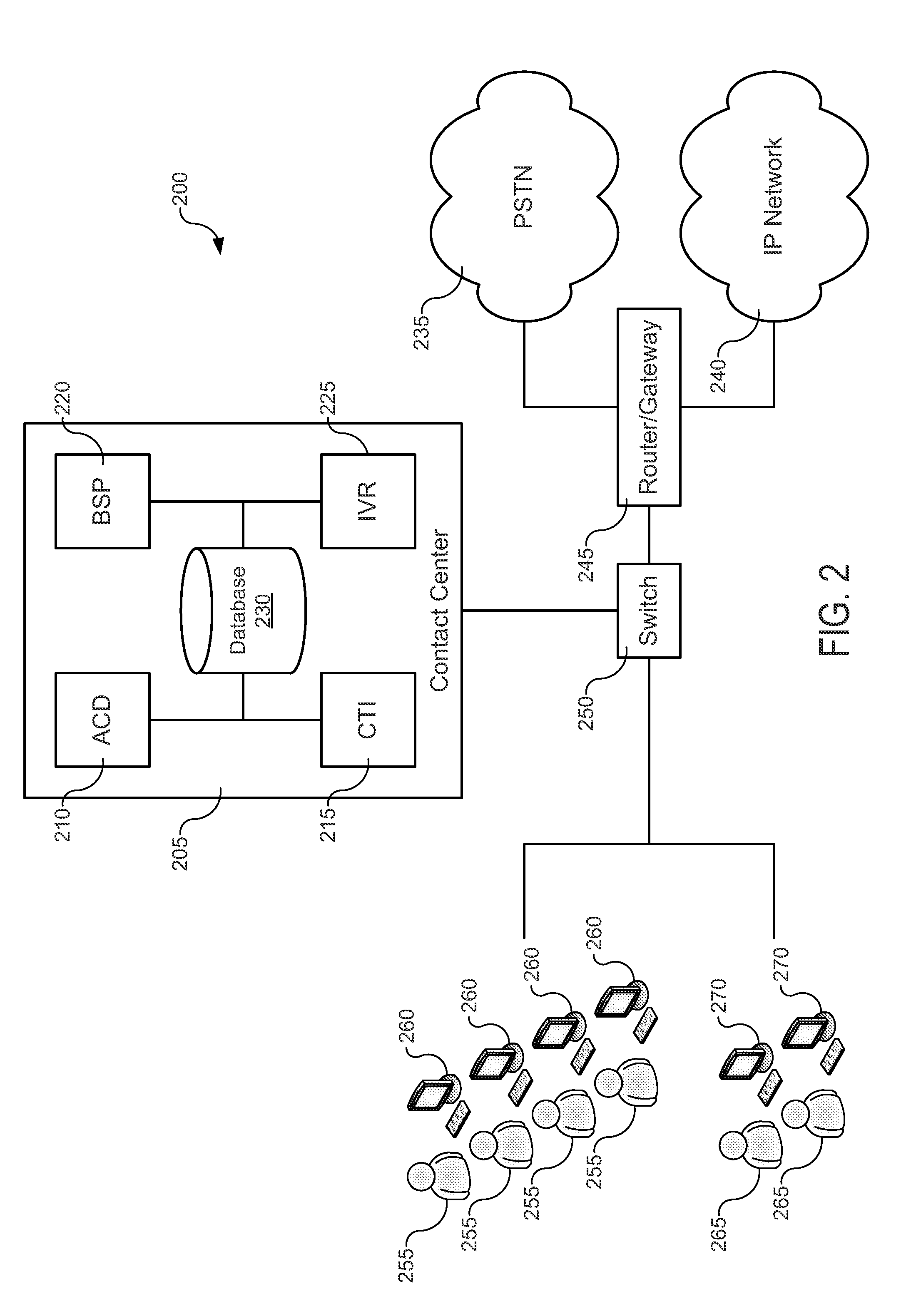 System, method, and computer program product for contact center management