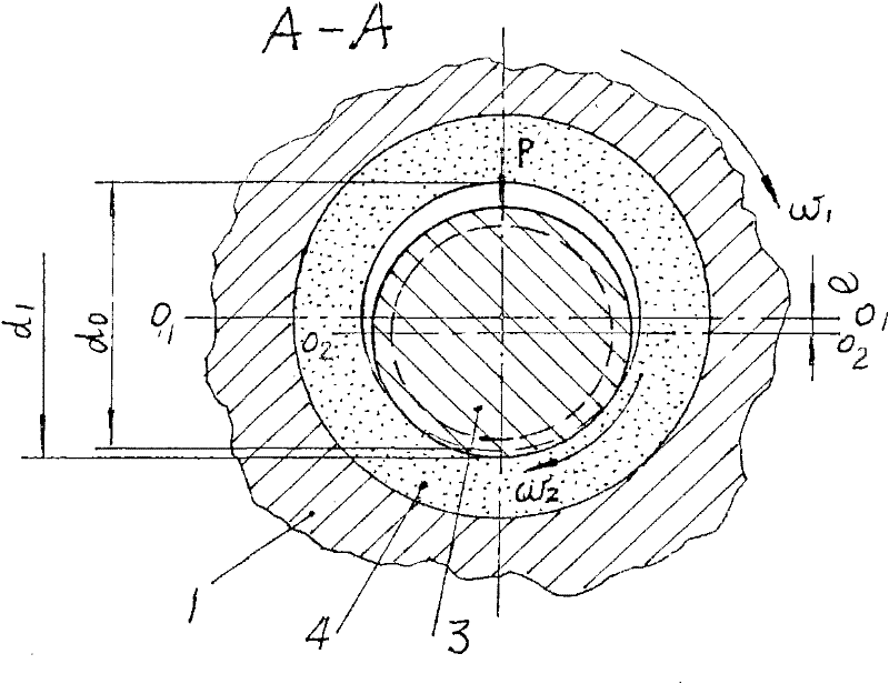 Compound mill