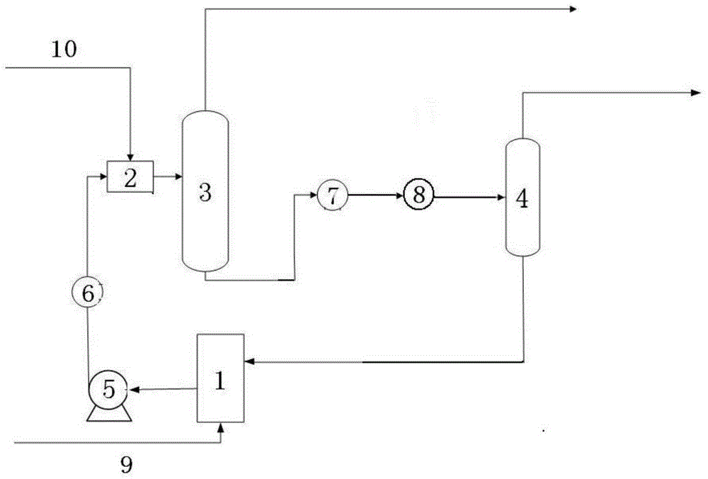 Hydration reactor and method for separating methane in coalbed methane-air mixture by using same