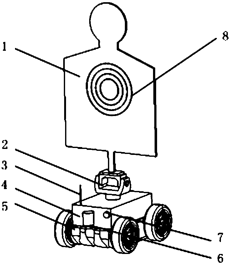 Intelligent targeting training multi-robot system based on cloud platform