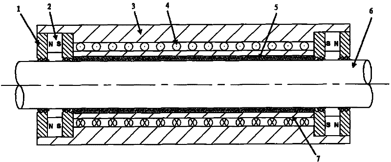 Intelligent sliding bearing capable of adjusting viscosity of lubricating fluid automatically and control method thereof