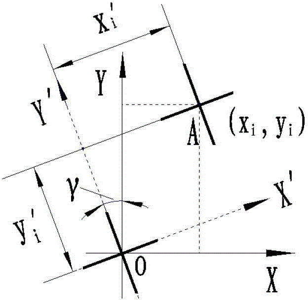 Two-axis photoelectric collimator based rotary table division error detection method