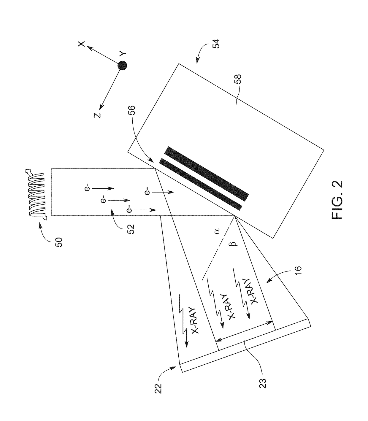 High temperature annealing in X-ray source fabrication