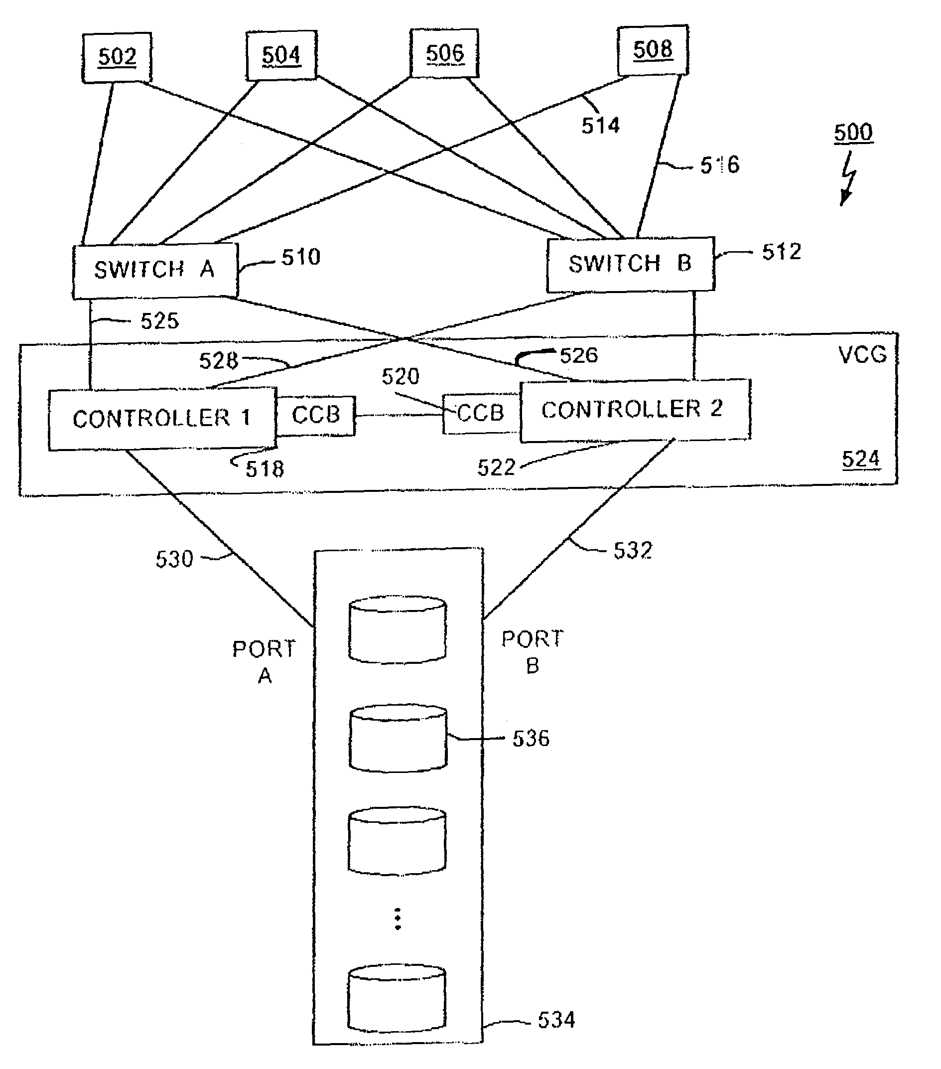 System and method for redundant communication between redundant controllers