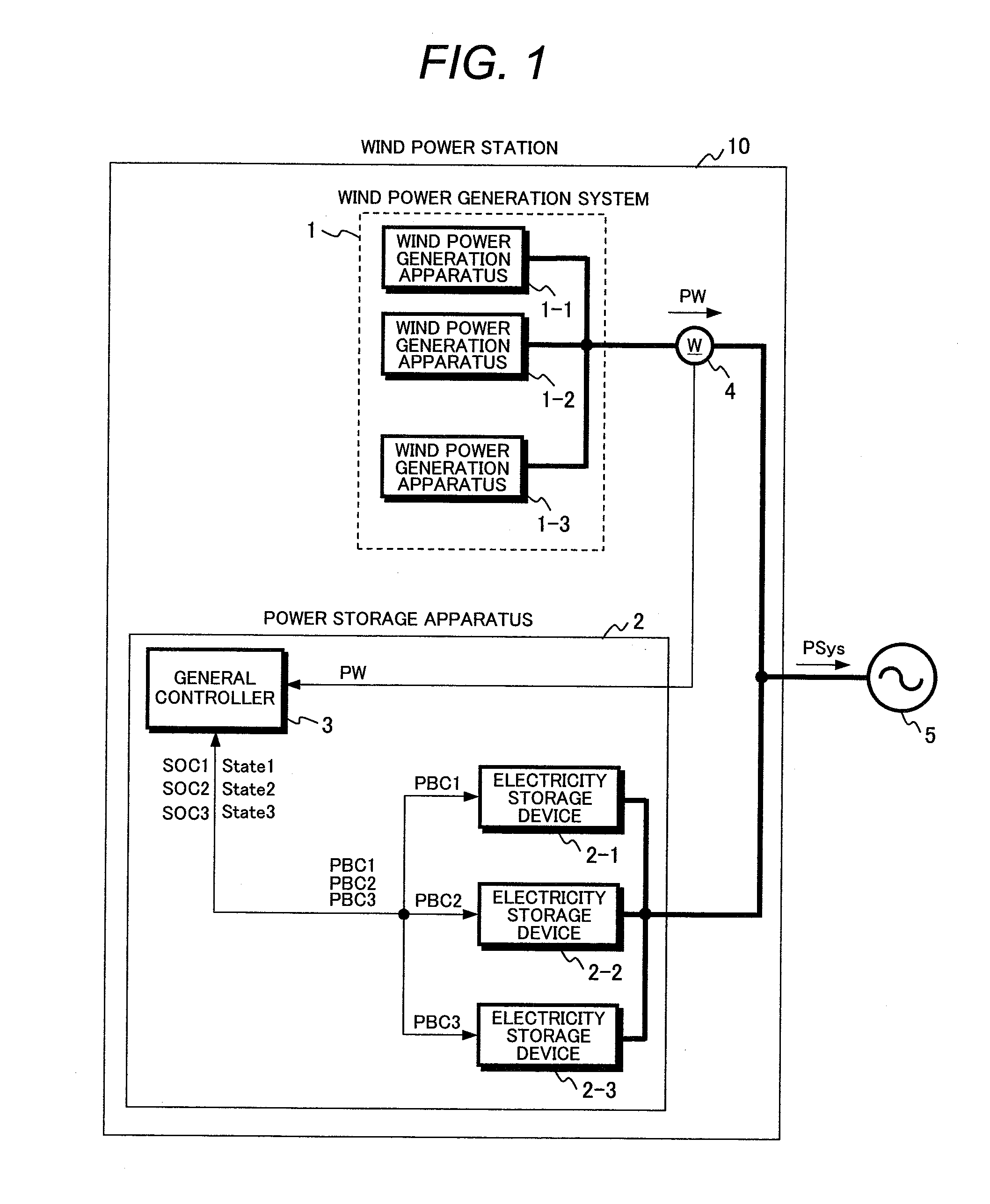 Power storage apparatus of power generation system and operating method of power storage apparatus