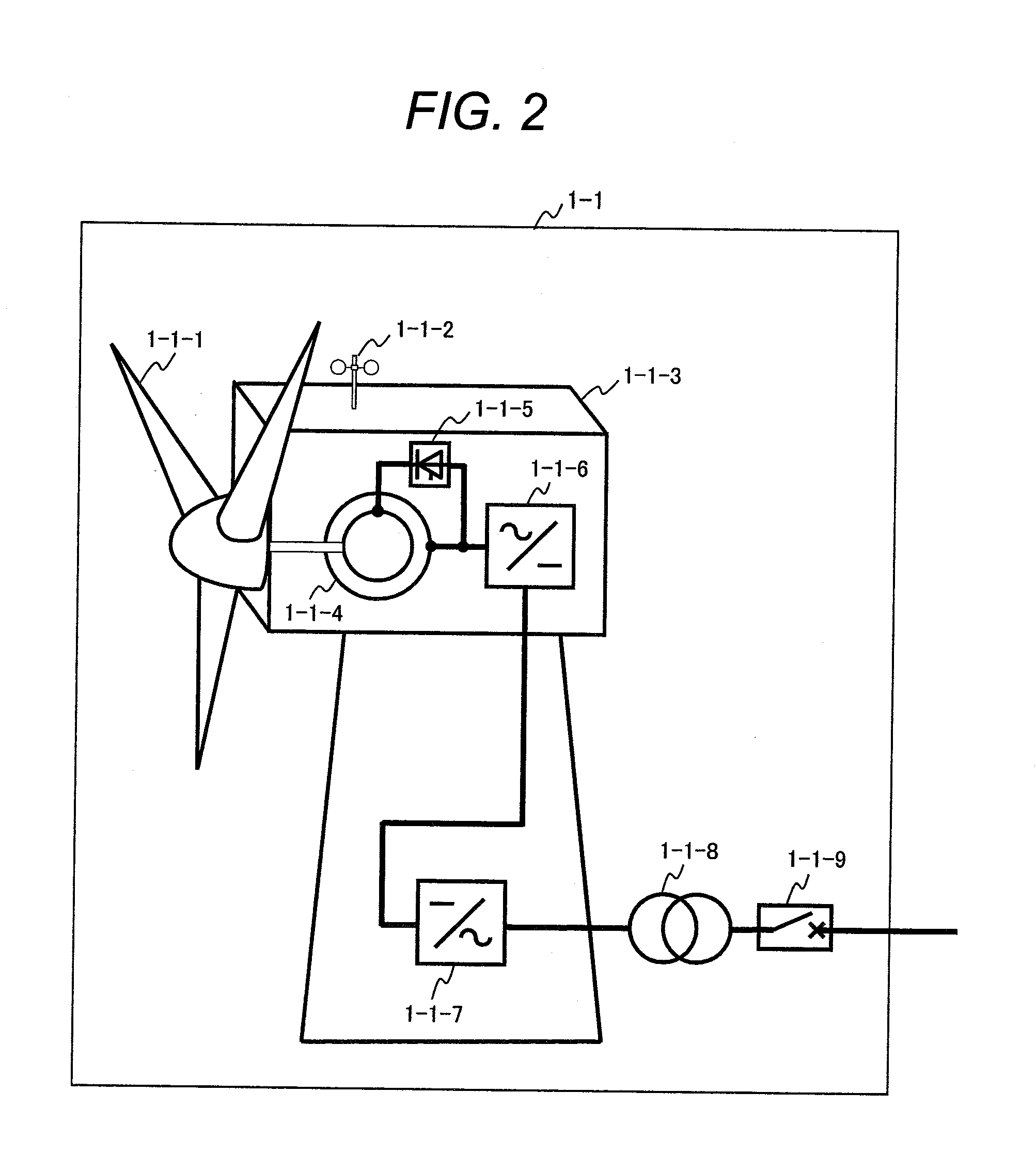 Power storage apparatus of power generation system and operating method of power storage apparatus