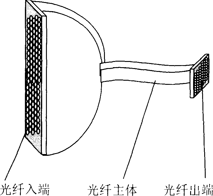 Method of focal plane array image space-time changing based on fibre-optical coupled