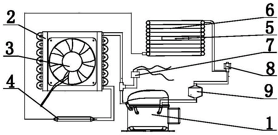 A precise temperature control refrigeration device