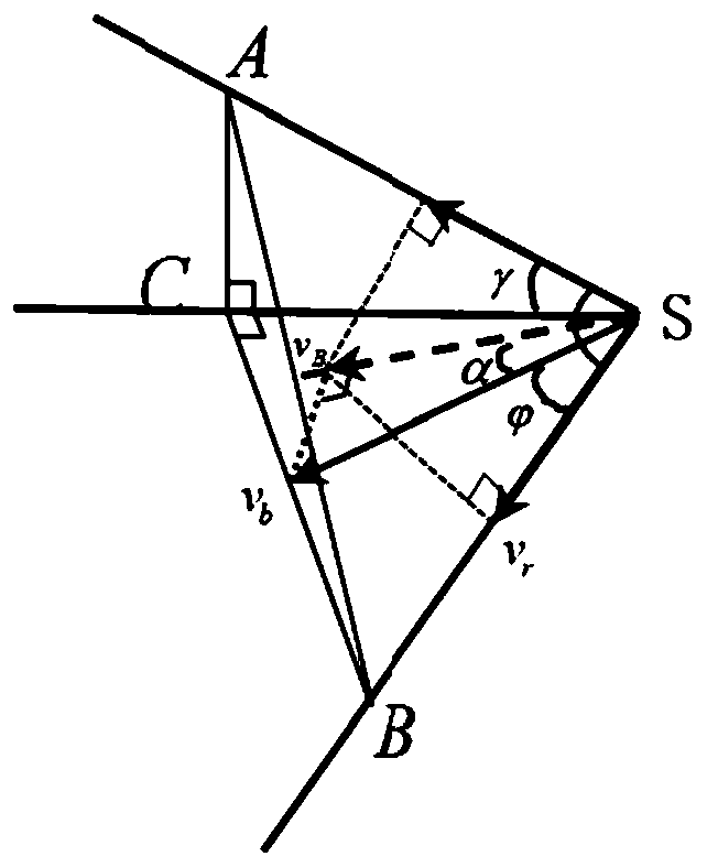 A method for inversion of ocean surface currents by high-frequency space-ground wave radar