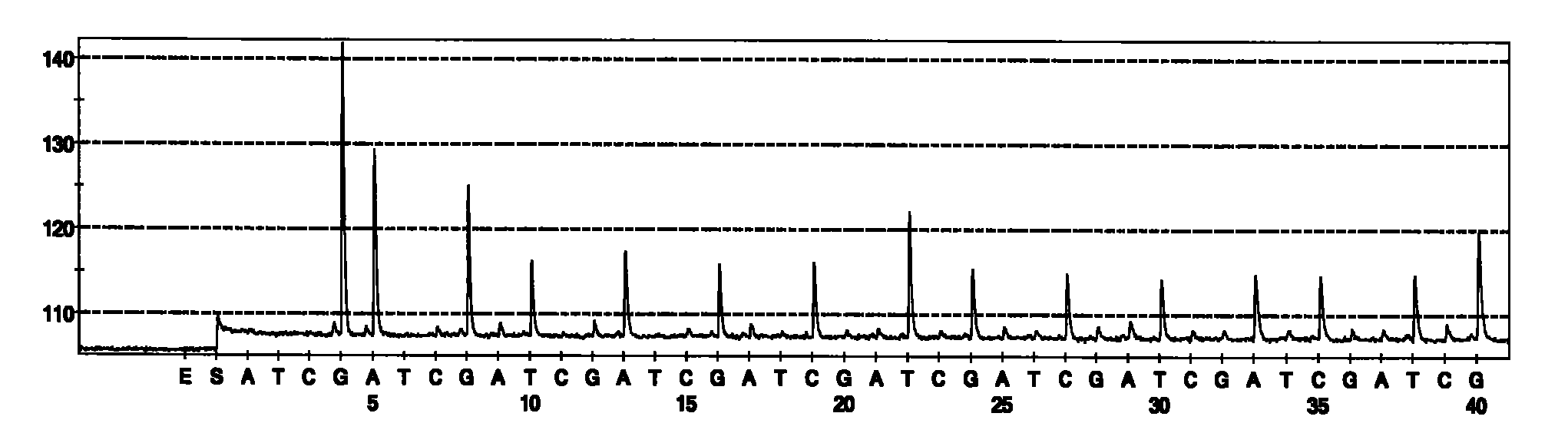 Quick bacterium identification kit for sputum sample and detection method for the same