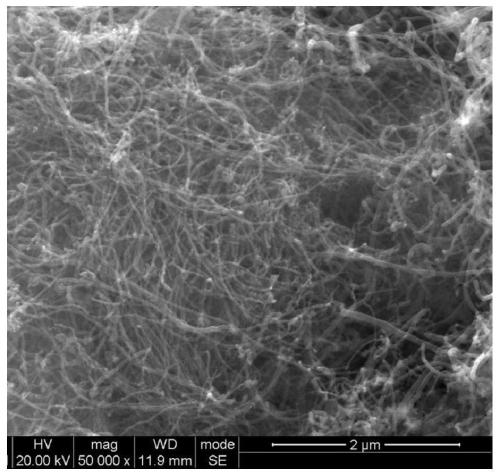 Preparation method of carbon nanotube