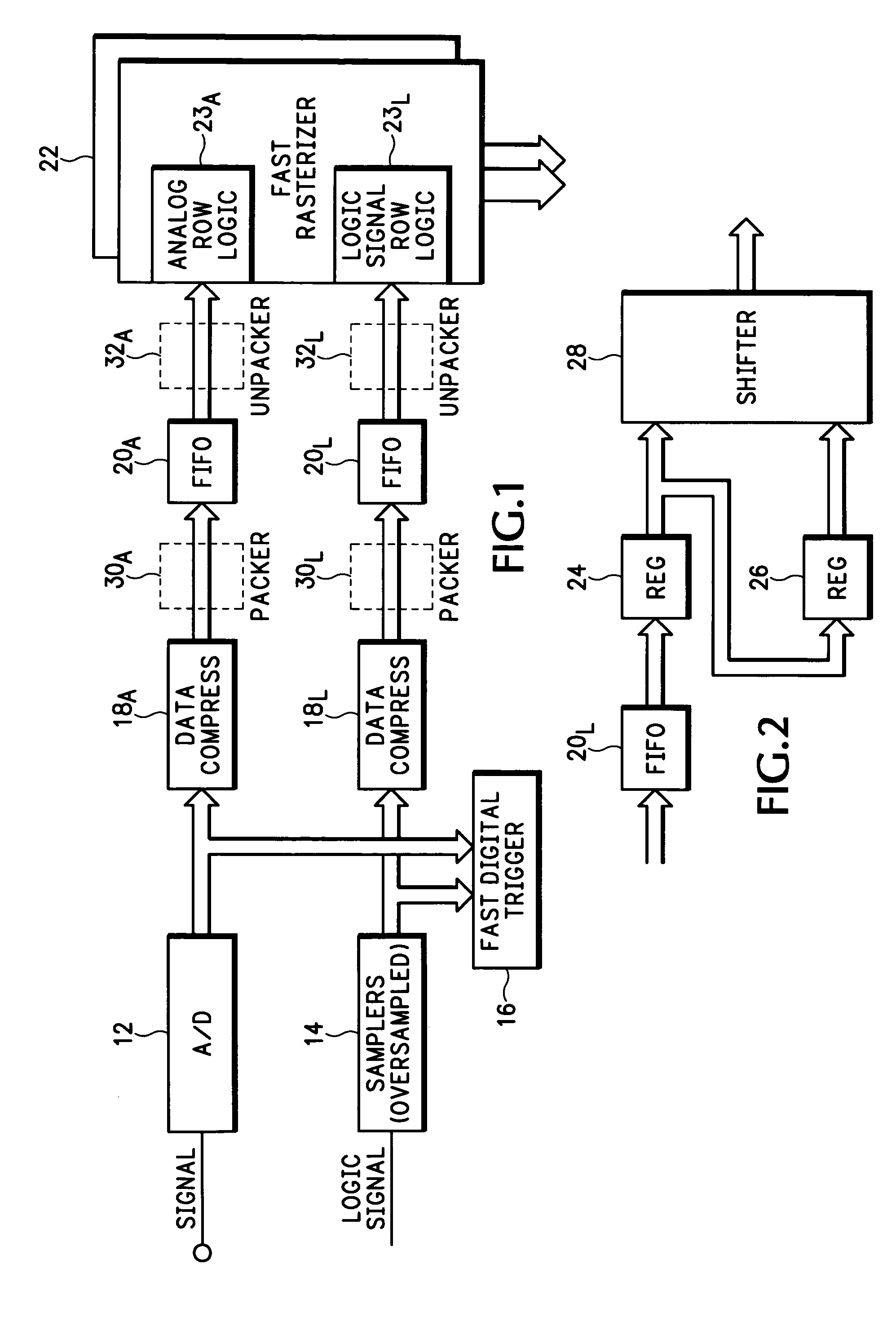 Mixed signal display for a measurement instrument