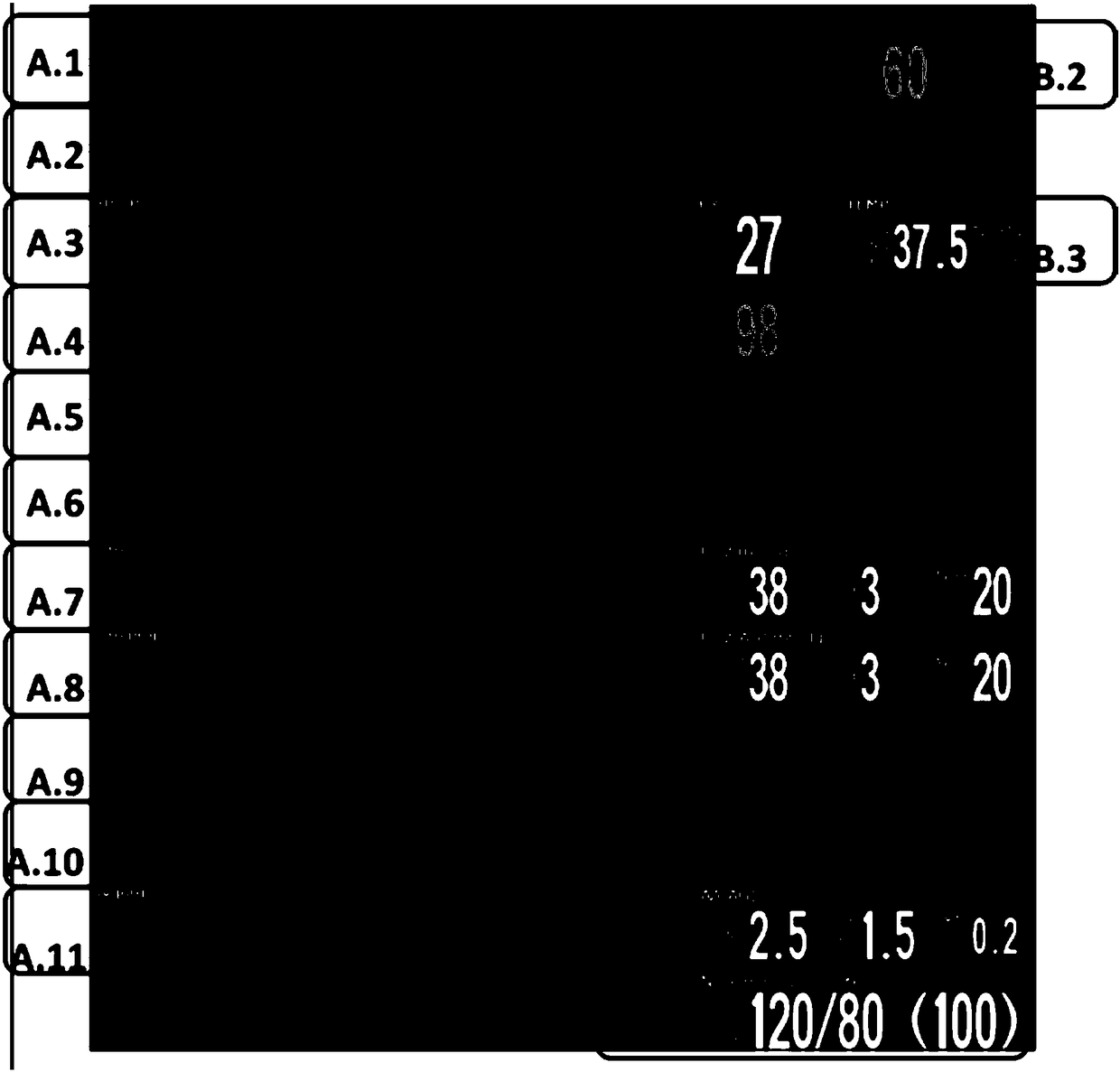 Monitoring system key monitoring interface display method and system