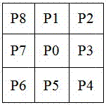 A Method for Extracting Human Thin Centerline in Depth Image