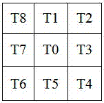 A Method for Extracting Human Thin Centerline in Depth Image