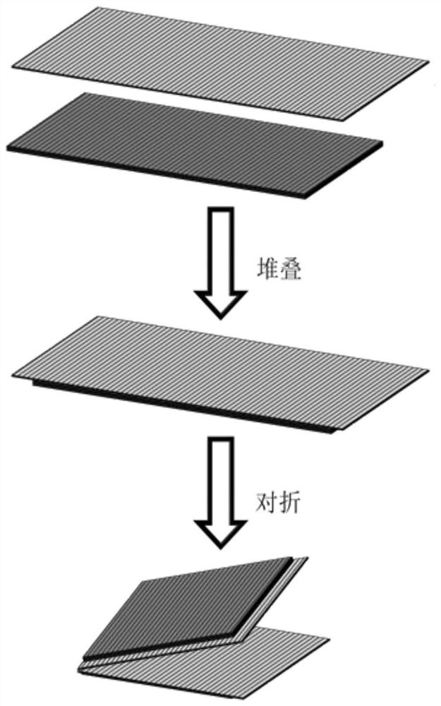 Working electrode and electrochemical pressure sensor based on thin film nested structure