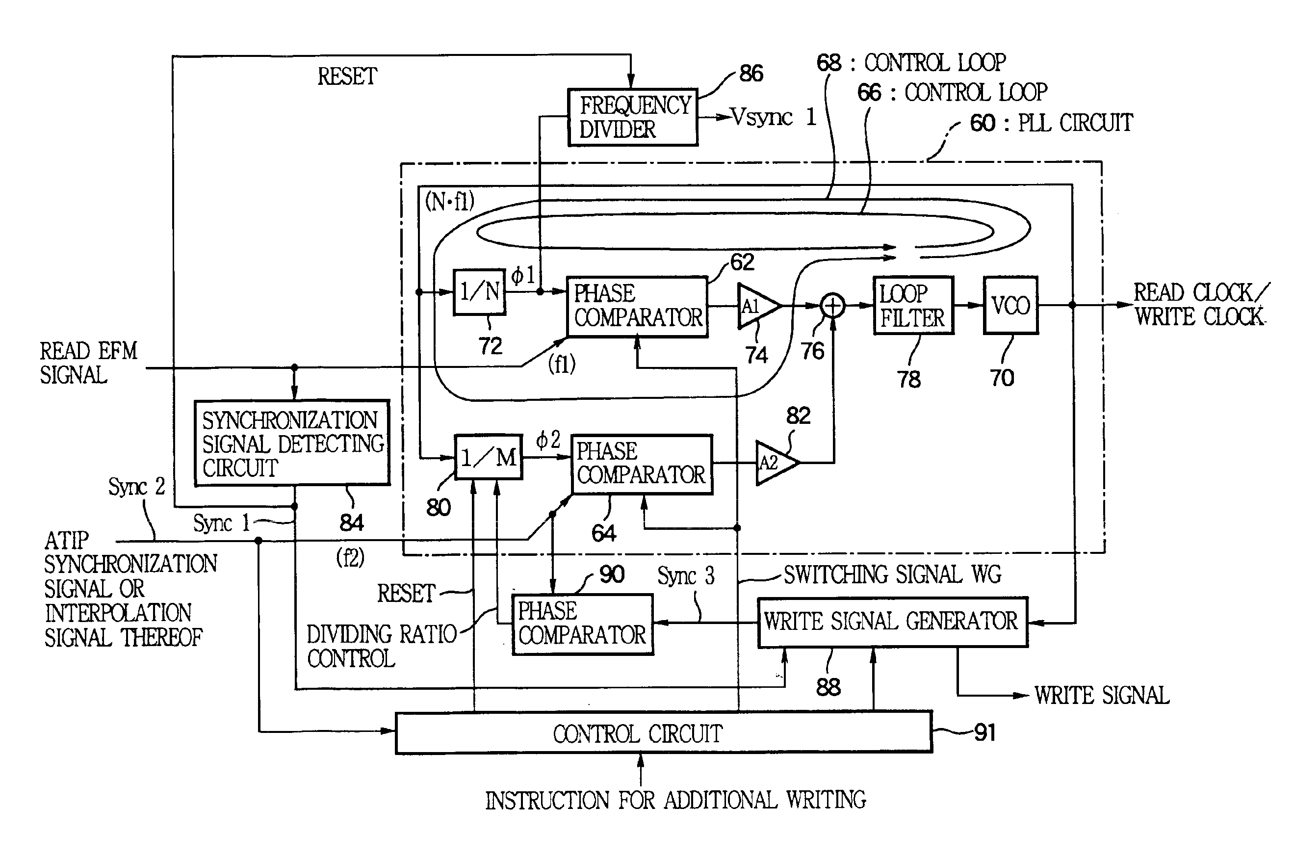 Method of consecutive writing on recordable disc