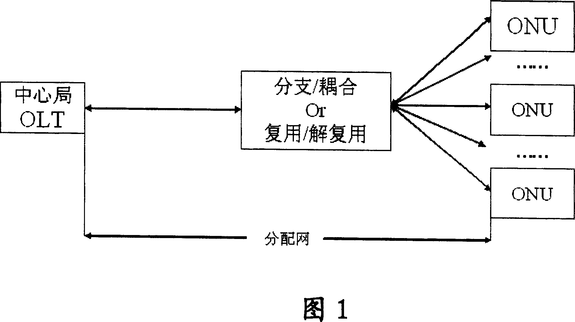 Controlled multicast method and system for wave complex optical network