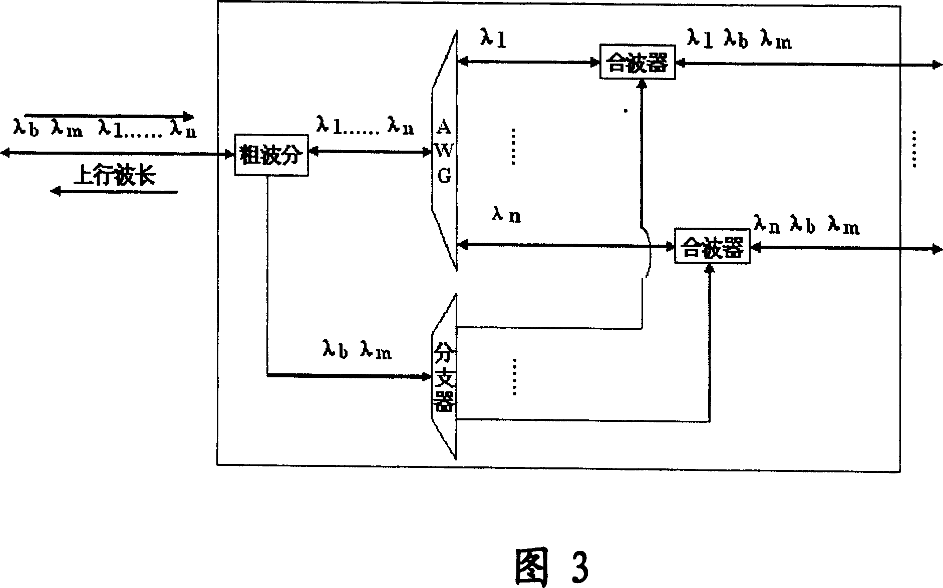 Controlled multicast method and system for wave complex optical network