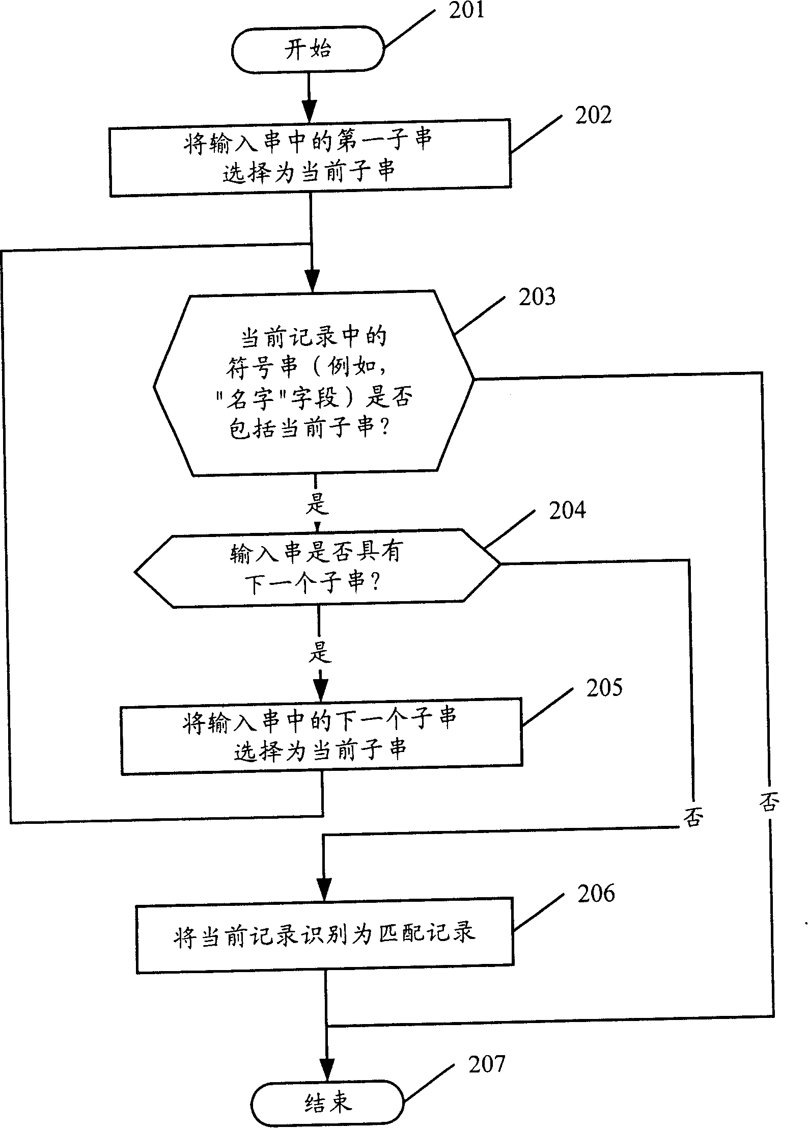 Hand-held apparatus and method for operating hand-held apparatus