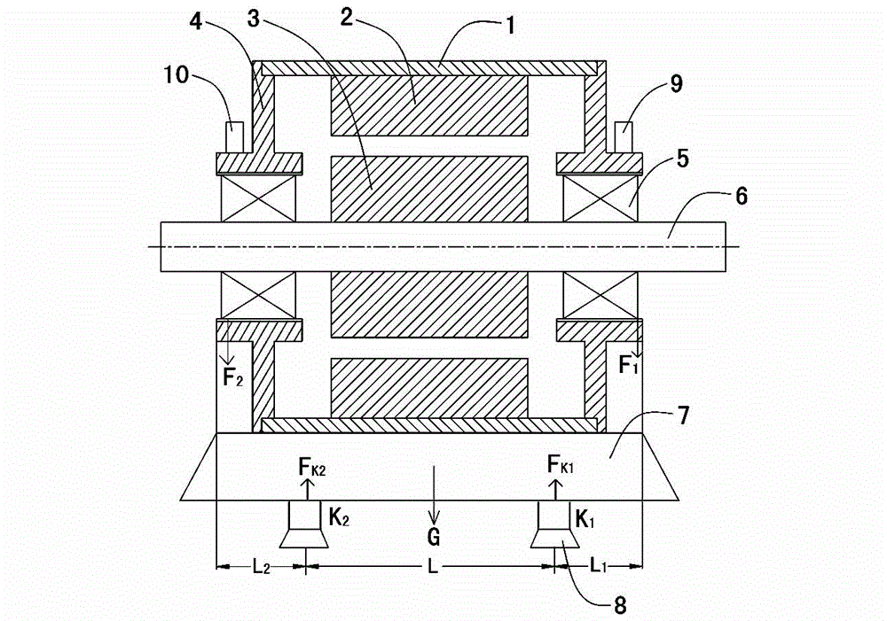 Fault discrimination method and device for rolling bearings of doubly-fed generators for wind power