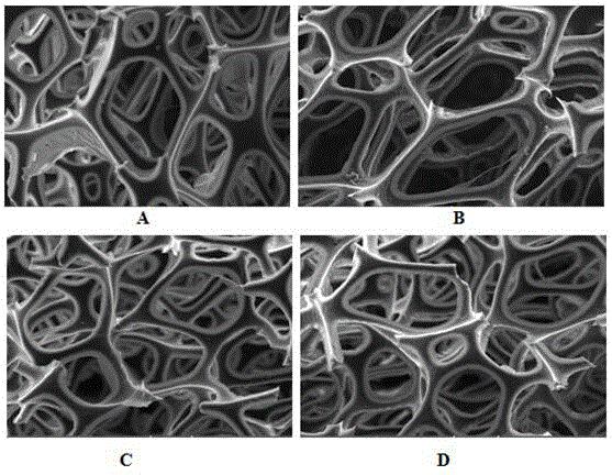 Adsorbing material with beta-CD (Cyclodextrin) coupled on surface of PUF (Polyurethane Foam) and preparation method and application thereof