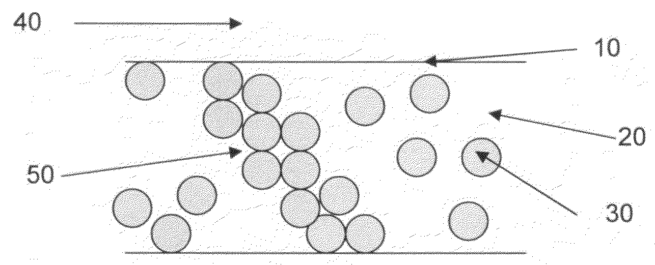 Shear-thickening fluid reinforced fabrics for use with an expandable spacecraft