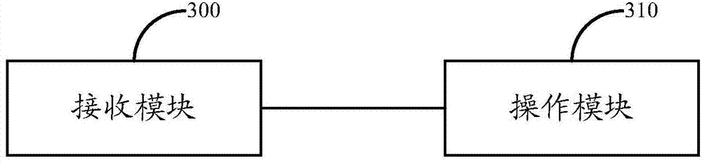 Method, system and device for performing switching judgment