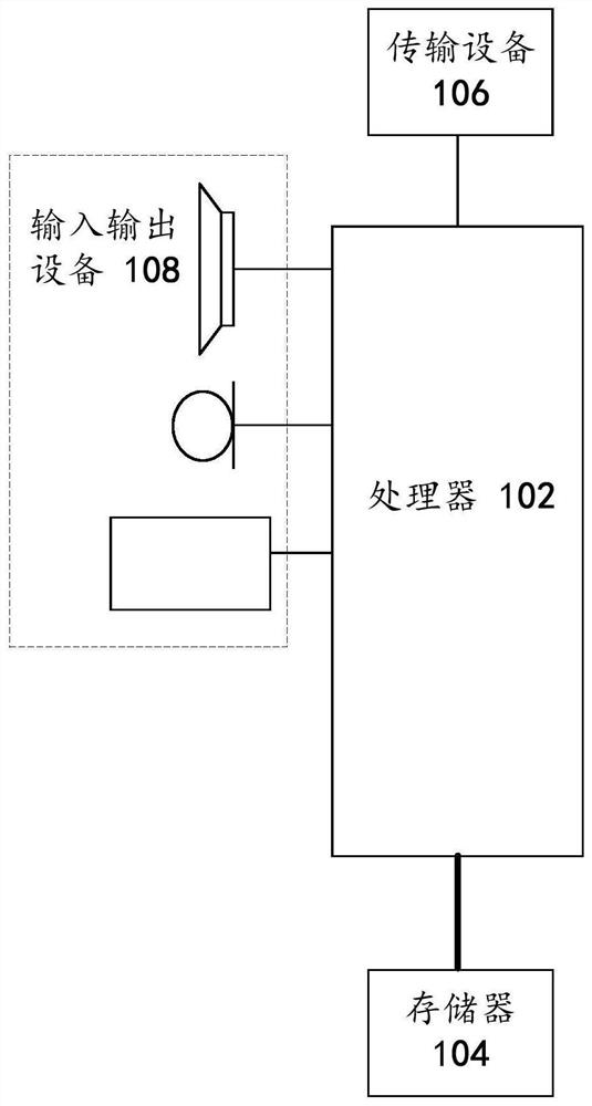 Charging method, charging device and robot