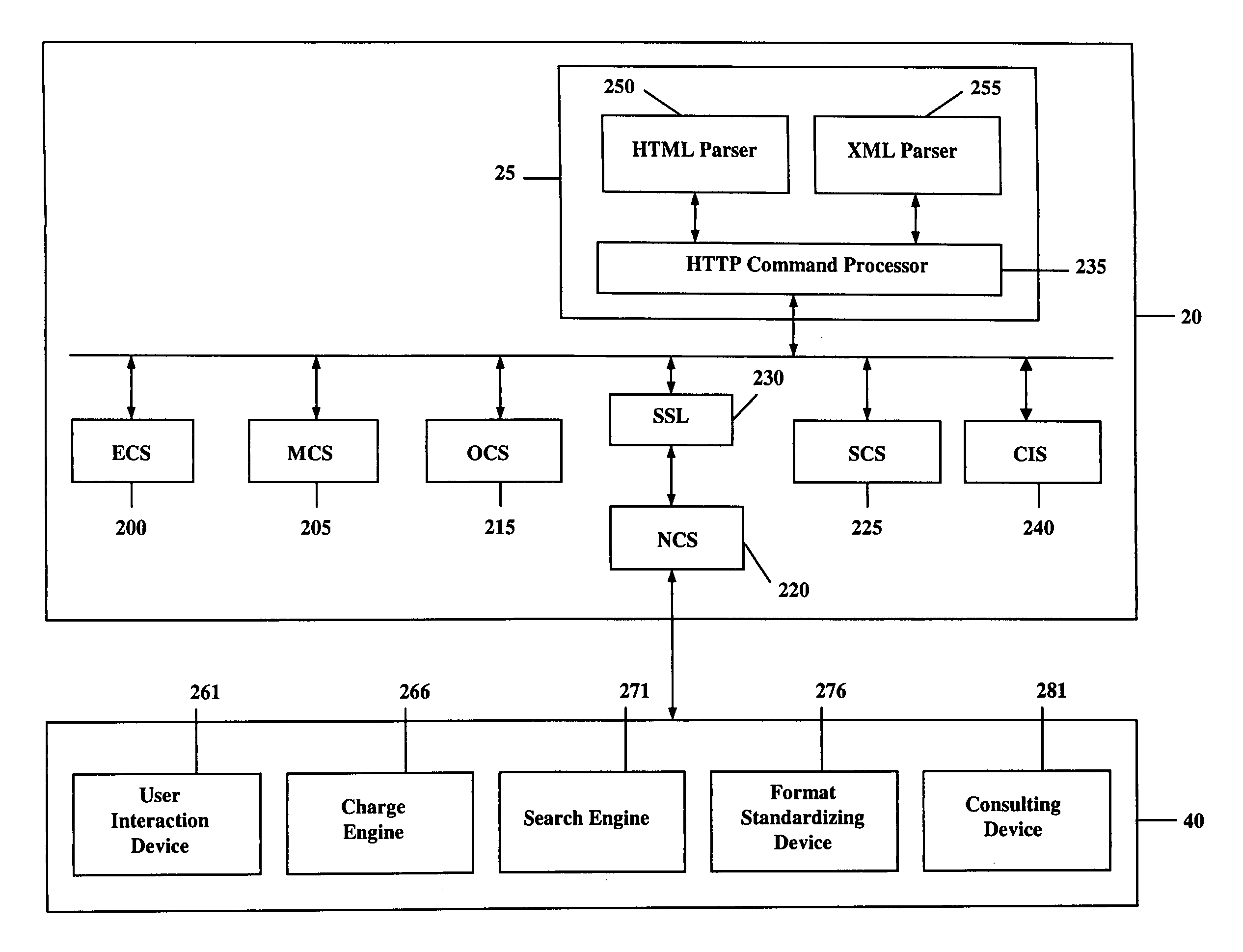 Browser, method, and computer program product for managing documents