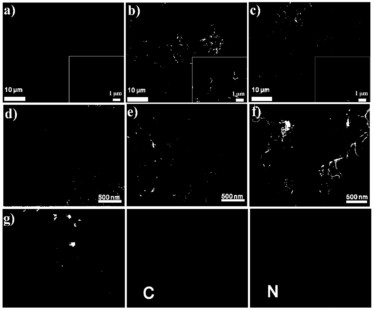 Preparation method of nest-shaped nitrogen-doped negative electrode porous carbon material