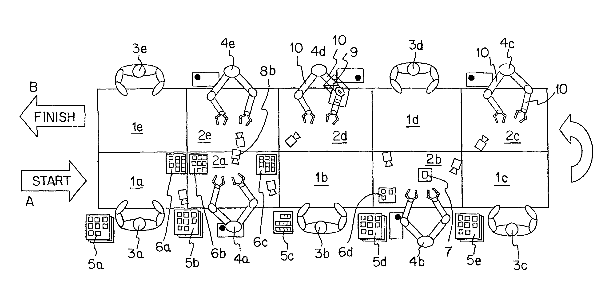 Production line and method for operating such