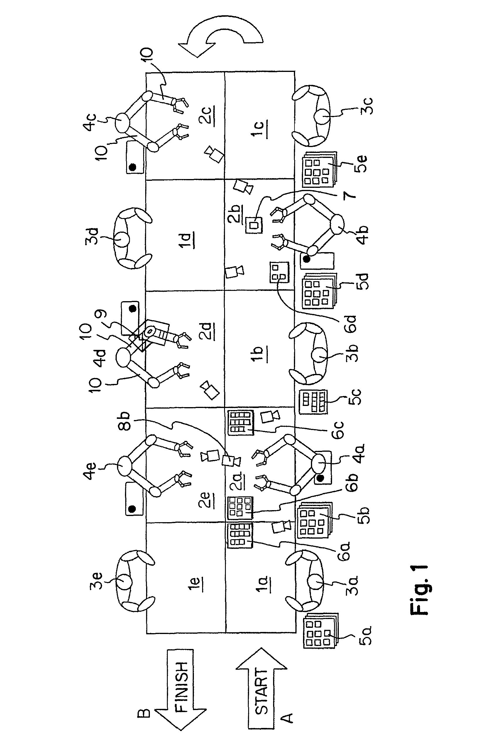 Production line and method for operating such