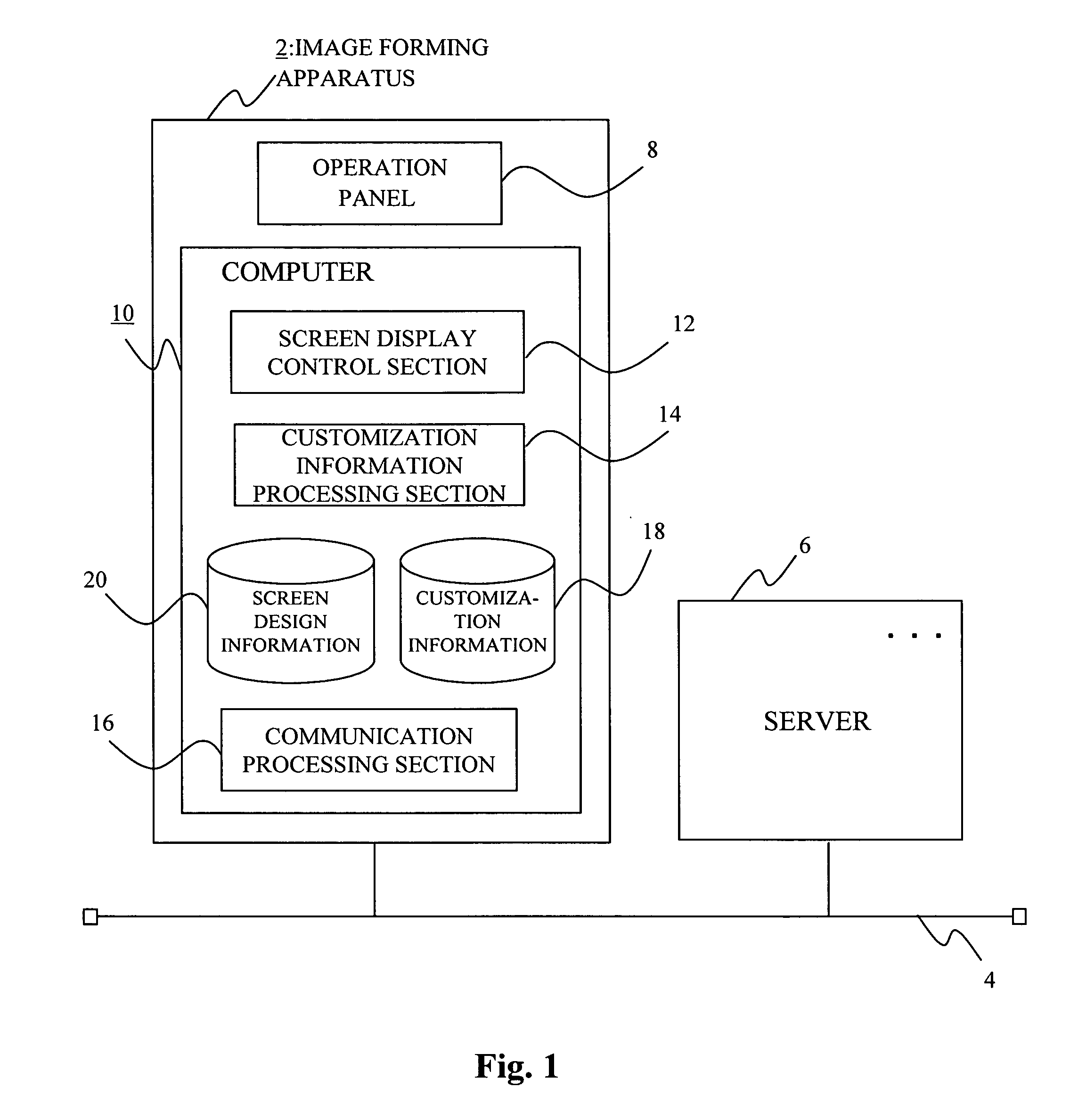 Image forming apparatus, display screen customization method in image forming apparatus and display screen customization program