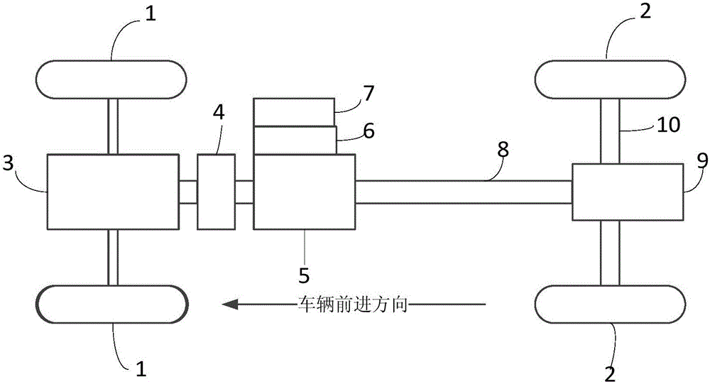 Speed ​​regulation control method for pure electric vehicle bodywork equipment and pure electric vehicle