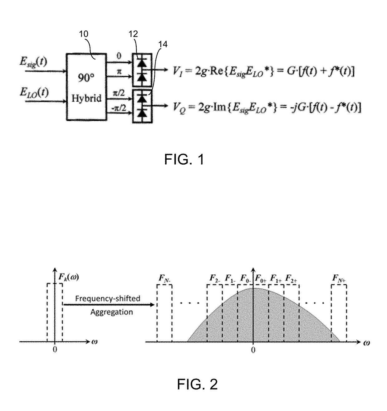 Receiver with mutually coherent optical frequency combs