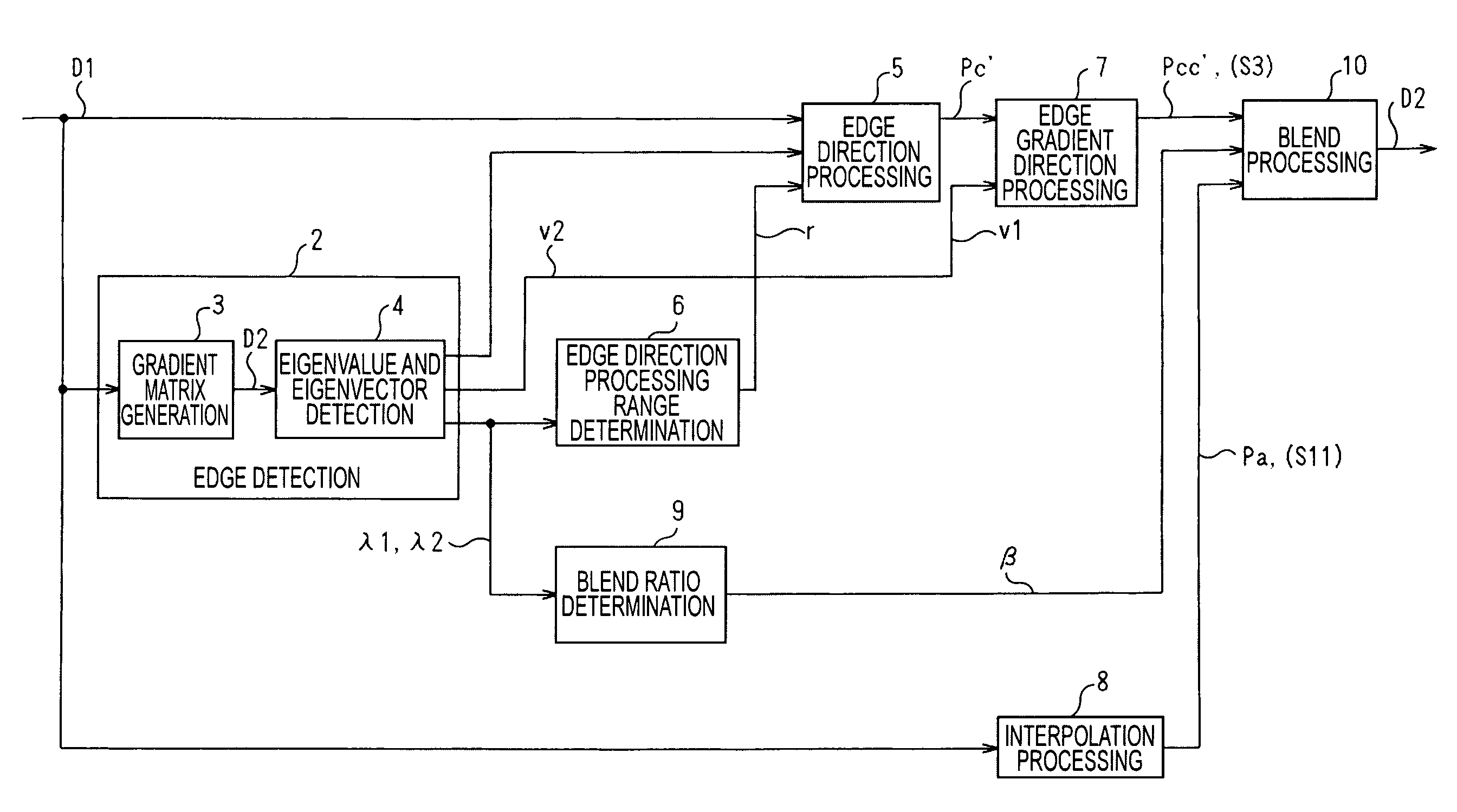 Image processing apparatus, image processing method, program of image processing method, and recording medium in which program of image processing method has been recorded